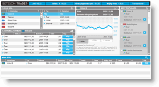 Betsson Trader