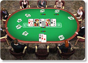 Everst Poker pokerbord