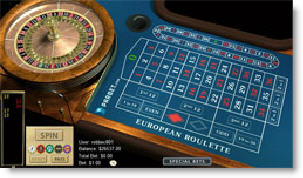 Parbet Casino Roulette