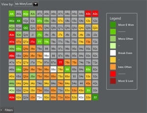 Holdem Manager