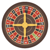roulette hjul