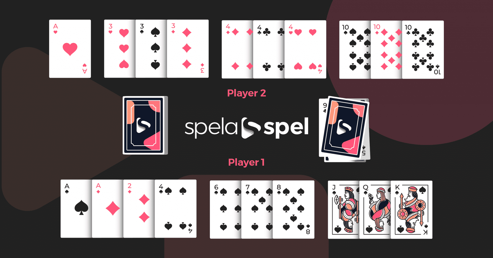 Gin Rummy hittar du regler och strategier för detta spel