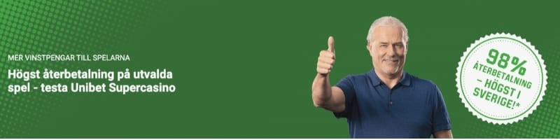 98% återbetalning hos unibet