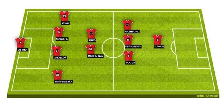 trolig startelva manchester united europa league final