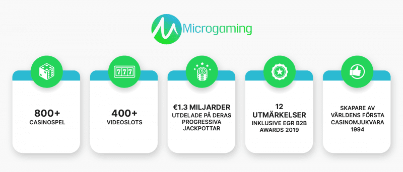 microgaming