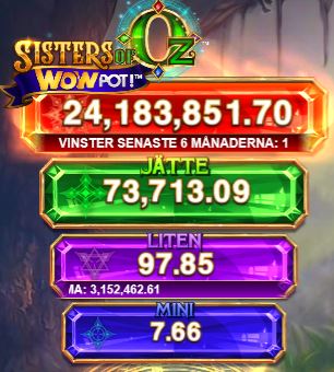 Sisters of Oz Wowpot Jackpot 