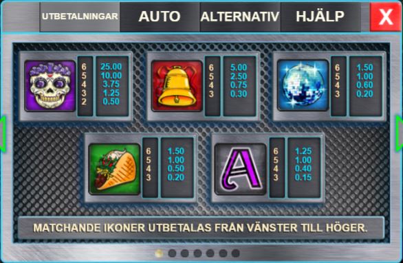 danger-high-voltage-slot-recension-symboler