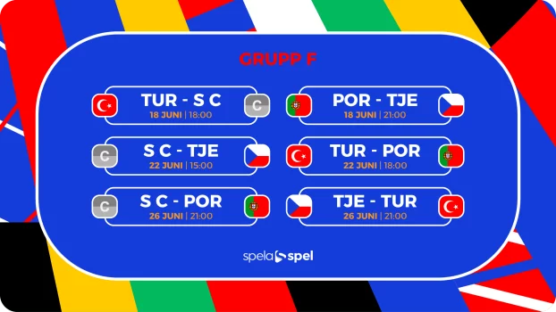 Fotbolls EM Grupp F